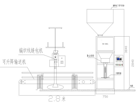 超細粉包裝機