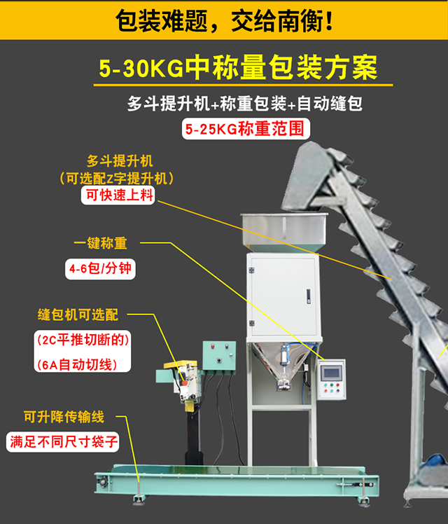 定量稱重包裝機 稱重包裝秤