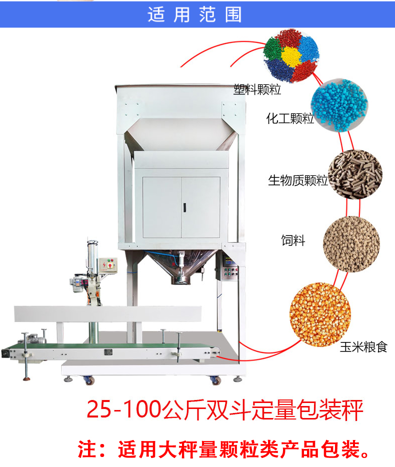 25-100公斤自動(dòng)稱(chēng)重包裝機(jī)一體機(jī)