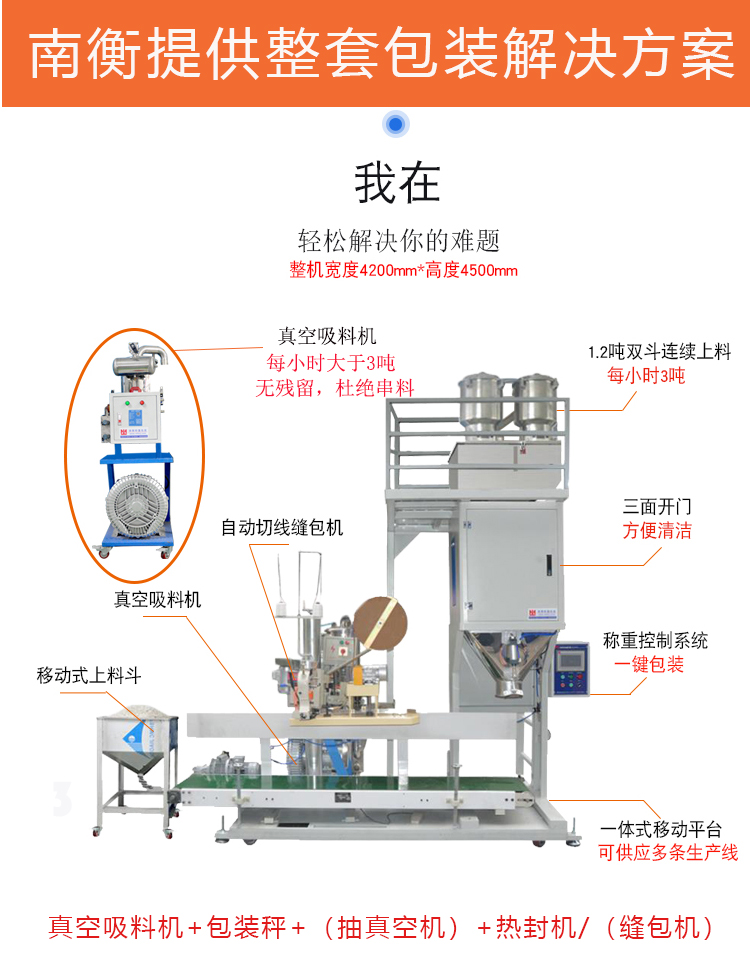 塑料顆粒包裝機(jī)工作原理 南衡稱重