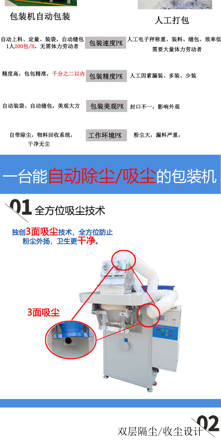 25公斤粉體粉末包裝機(jī) 南衡